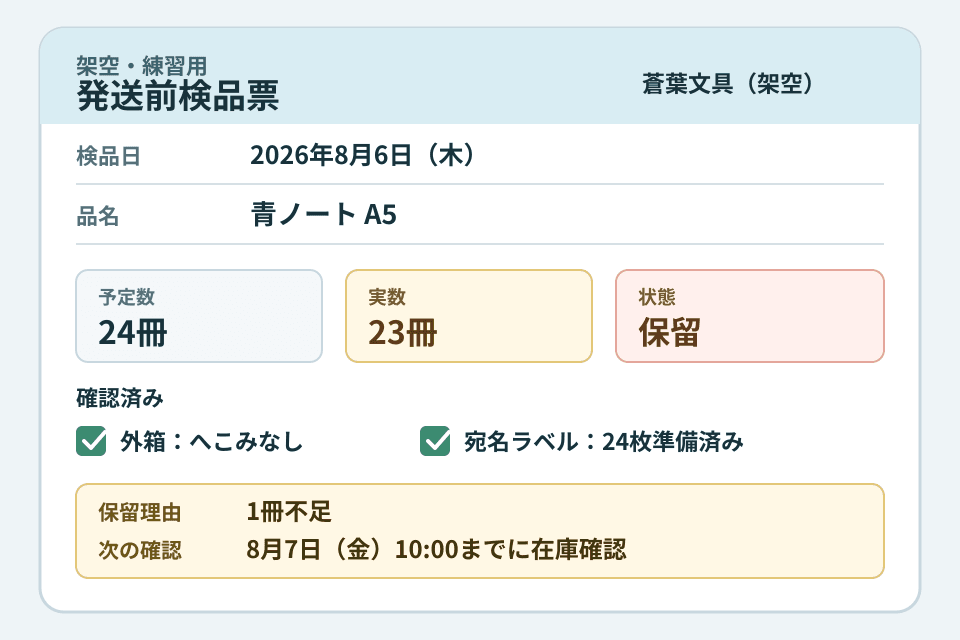架空の青ノート発送前検品票。日付、予定数、実数、確認欄、保留理由、次の確認が書かれている